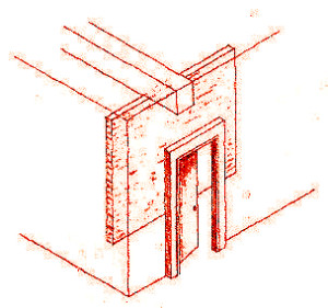 「門裡」與「門外」：穿心樑與牆太逼迫的情形，均是不吉祥的。p1098-a1-01