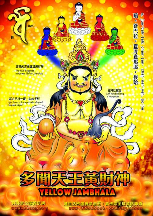 圖為QQ畫卡通造型的多聞天王黃財神p1125-16-02
