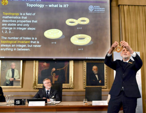 諾貝爾物理學獎得主解釋拓樸學(topology)的概念p1129-a1-07