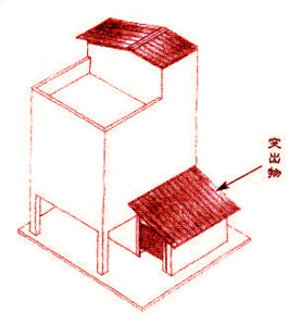 一棟房子中有特別的「突出物」，與房子本身是相剋的、不對襯的，即是「生物格」。「生物格」的出現，最明顯的是「加建」p1142-a1-01