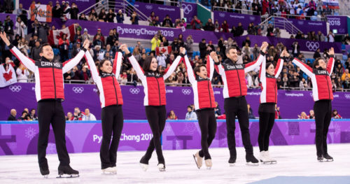 加拿大隊獲花樣滑冰團體第一名